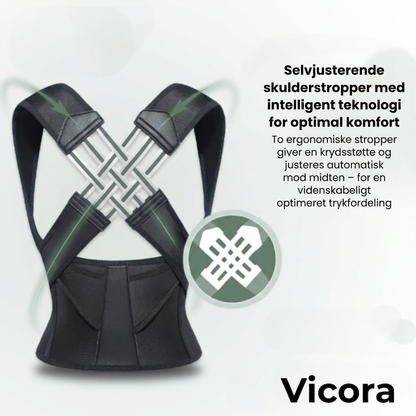 Vicora™ Bælte – Lindrer rygsmerter og forbedrer holdningen
